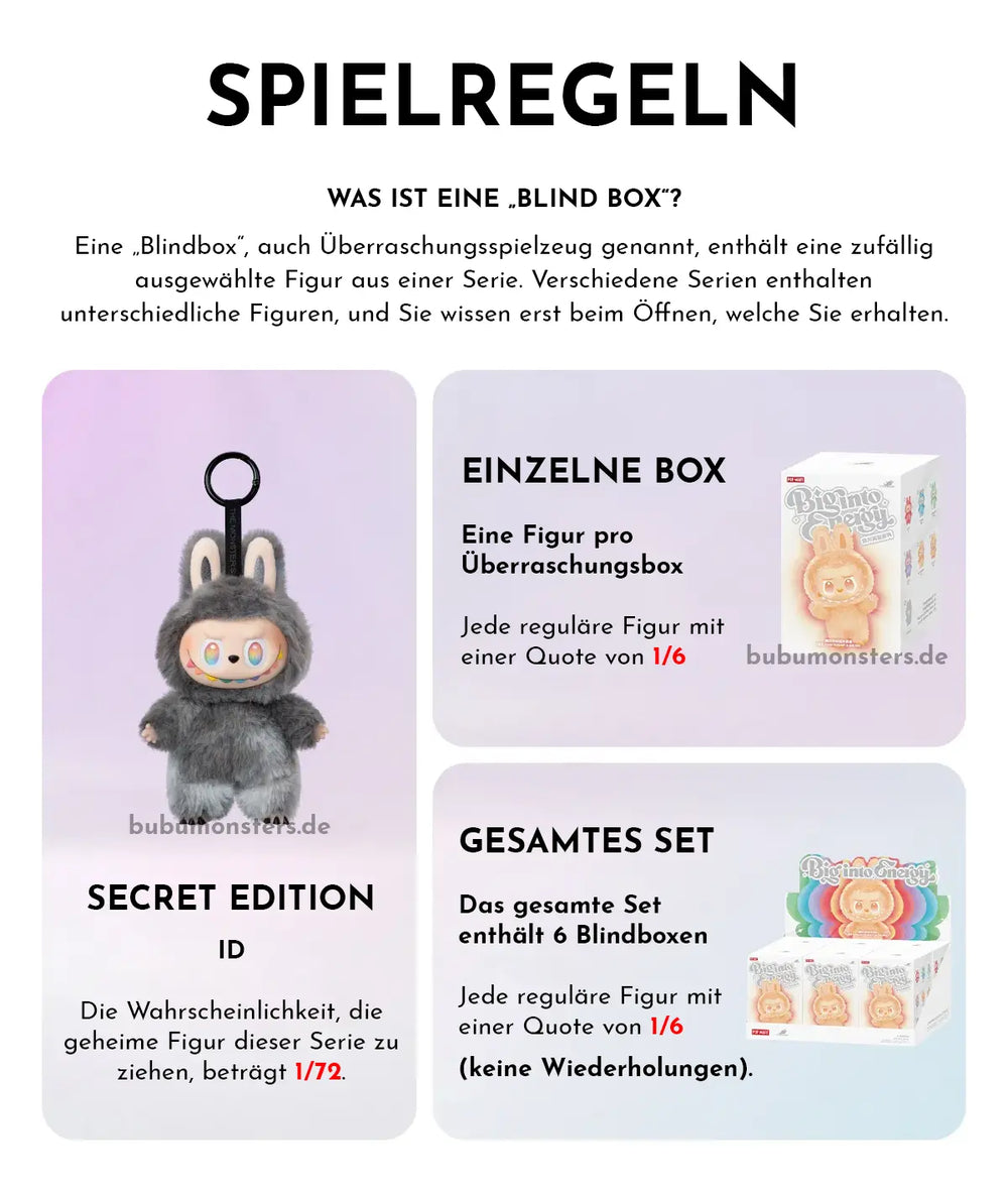 LABUBU The Monsters - Big Into Energy Spielregeln